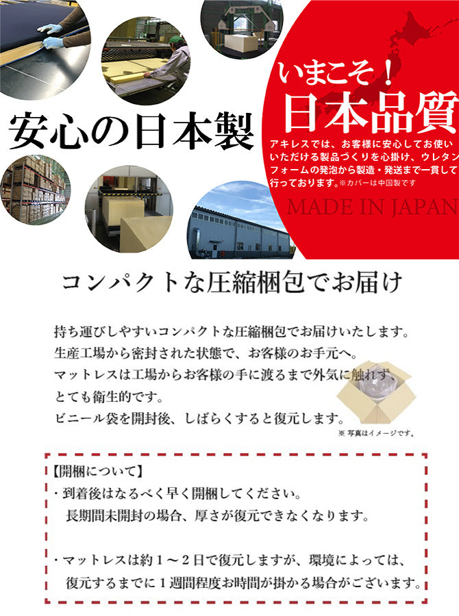 ソファにもなるごろ寝プロファイルマットレス BOXシーツ付き