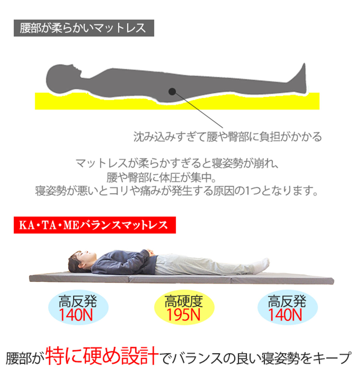 KA・TA・MEバランスマットレス