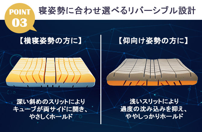 Sleep Flowsion Pillow