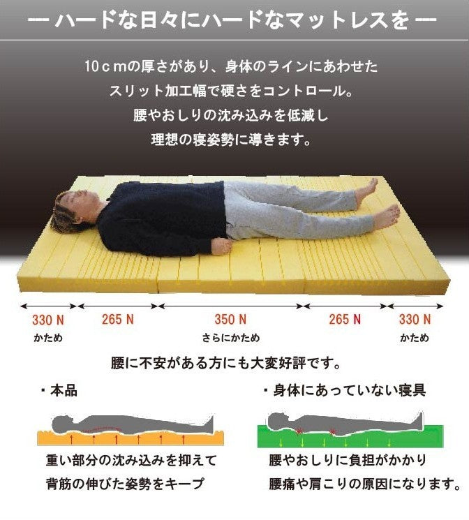 俺の為のマットレス ストロングタイプ