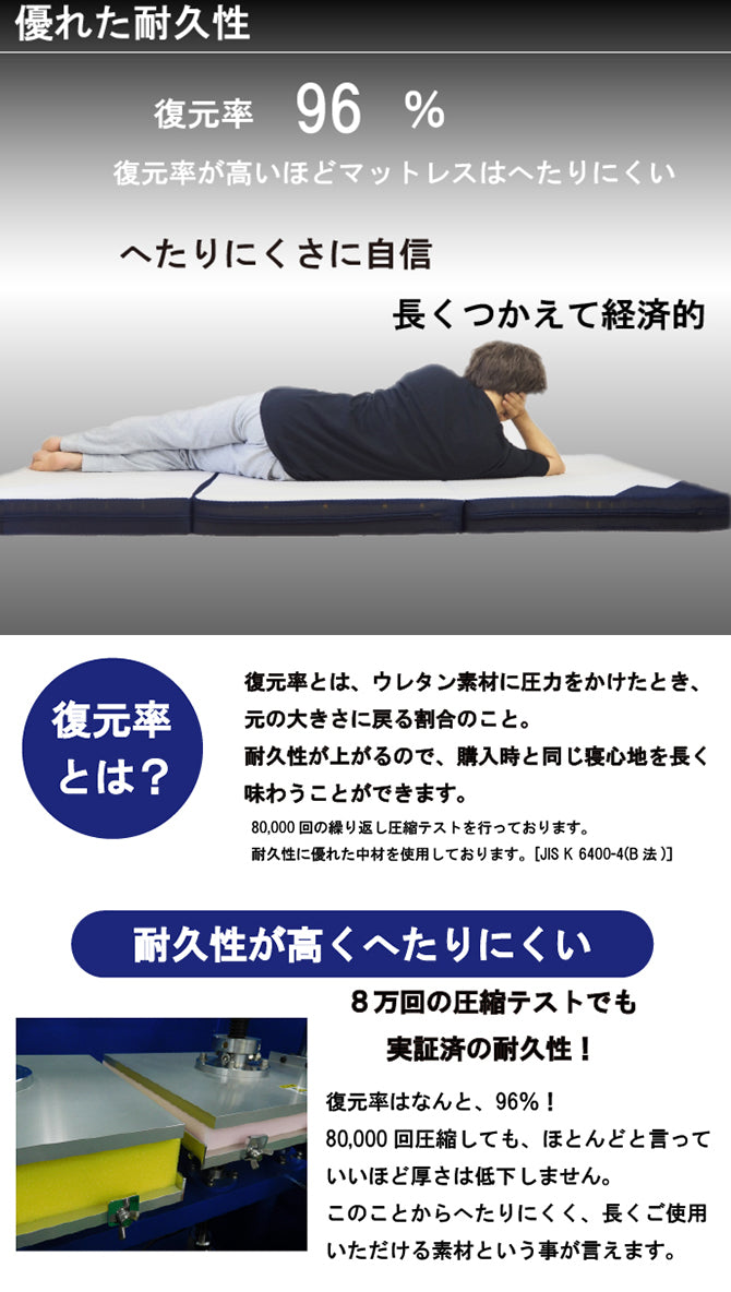 俺の為のマットレス ストロングタイプ