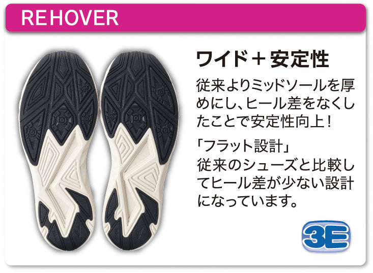 REHOVER