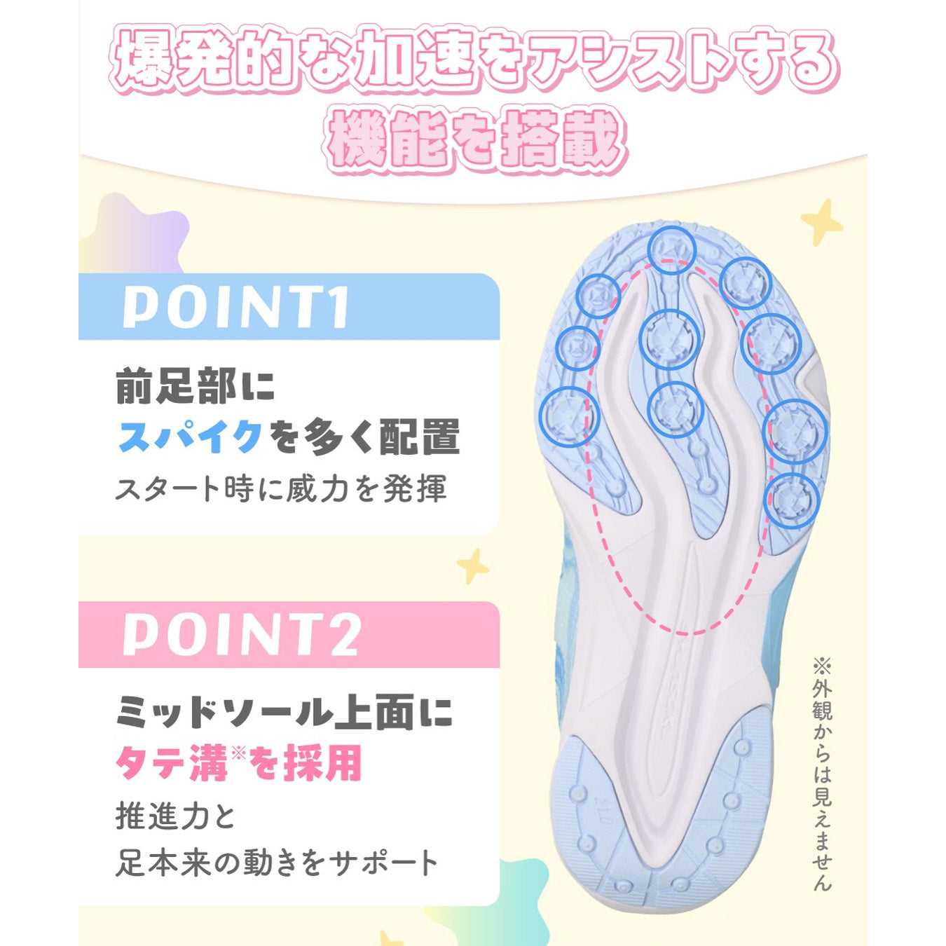 瞬足 LJ-861 サックス｜女の子｜幅広3E｜スタートダッシュ時に威力を発揮