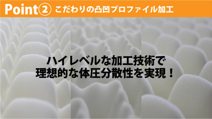 AK-901] 波で支える体圧分散敷布団 (3つ折りタイプ)