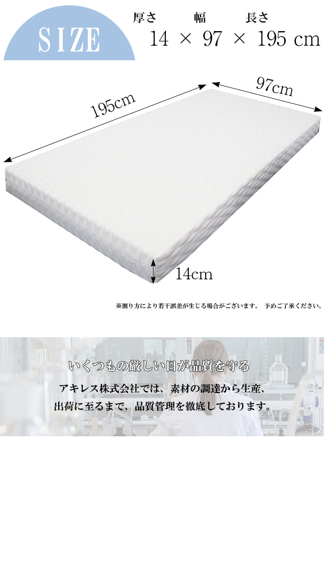 WEB-DNWH-14M] Rich model