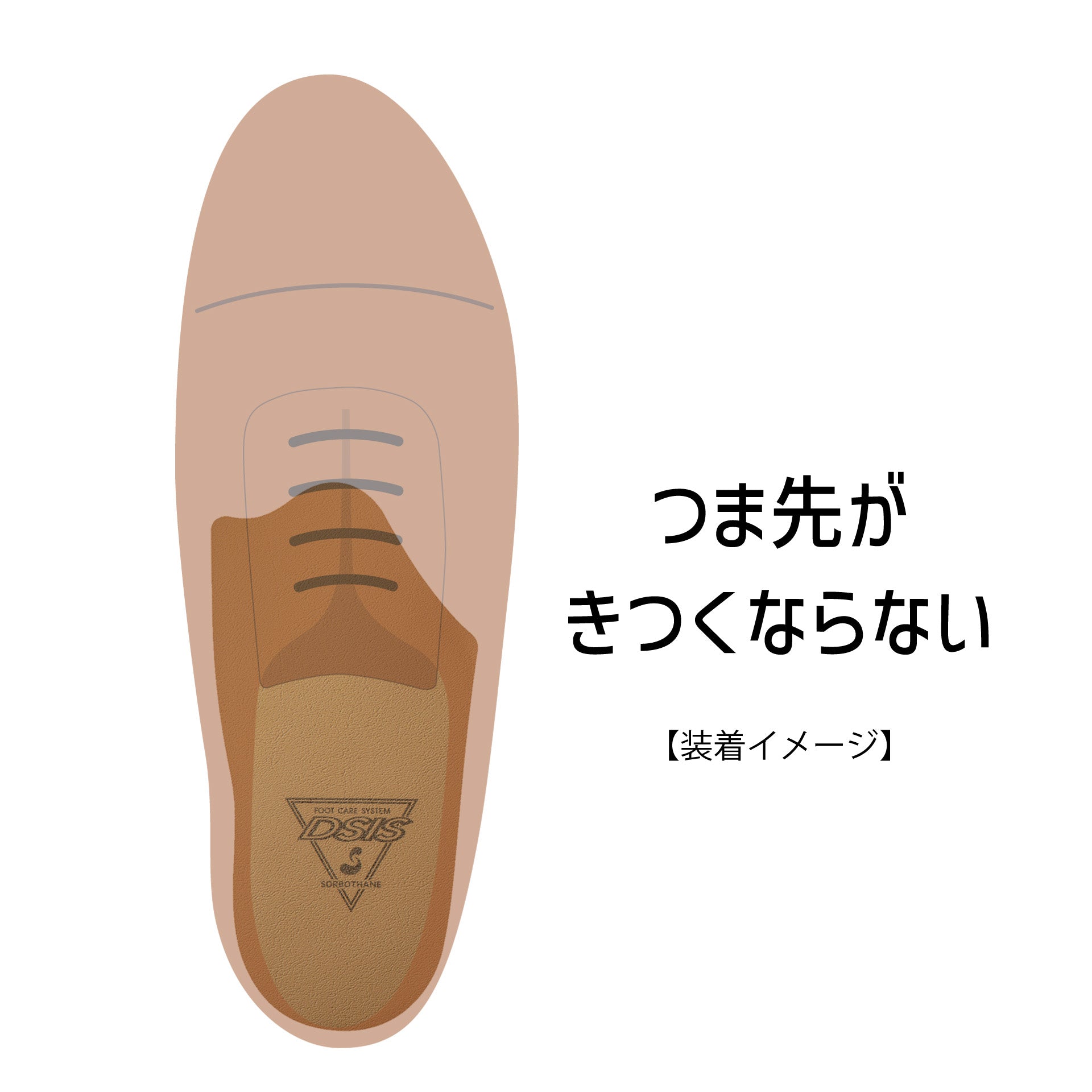 DSIS ソルボヘルシー ハーフインソールタイプ（1ペア）｜足の専門家が