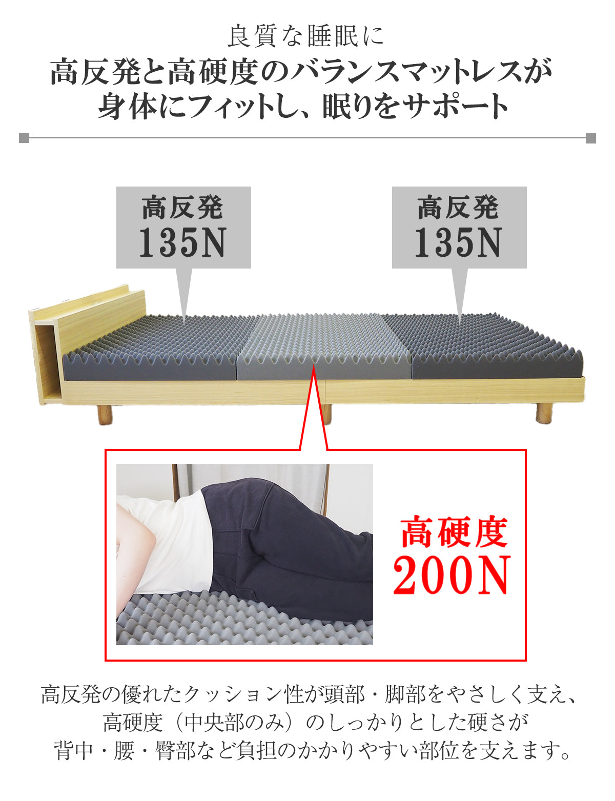 高反発×高硬度 身体になじむフィットバランスマットレス