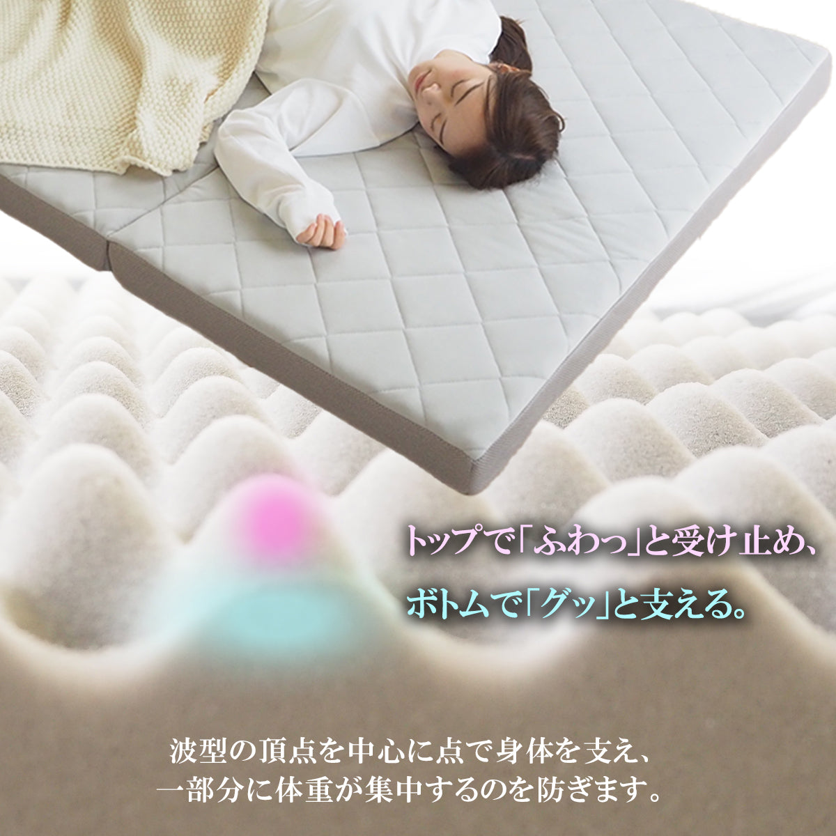 AK-HM8Q-KJD D] 波型加工で身体を優しく支える体圧分散敷布団