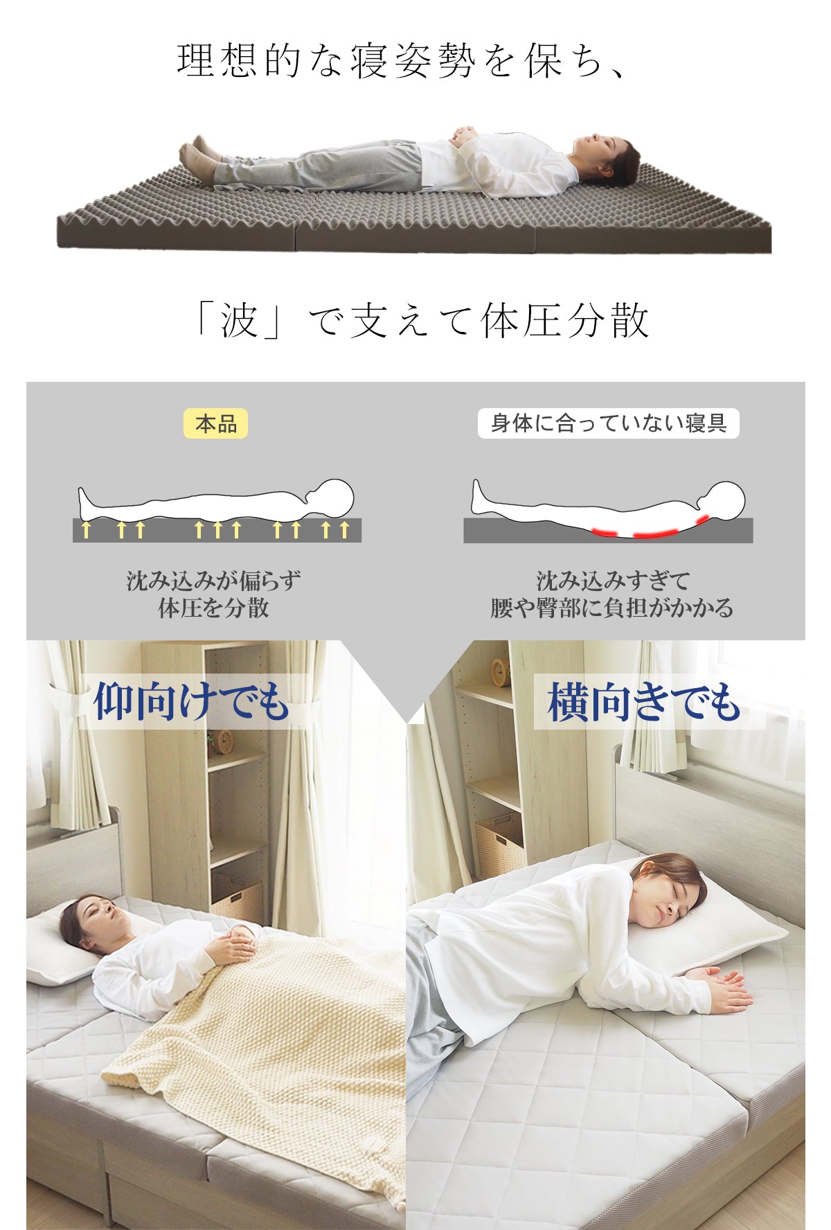 AK-HM8Q-KJD SD] 波型加工で身体を優しく支える体圧分散敷布団