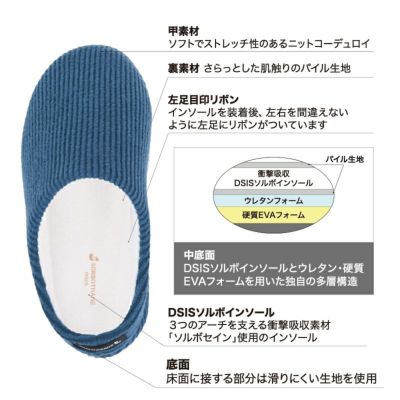 ソルボルームシューズ H02 オフホワイト